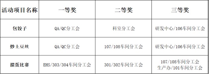 相约冬日 携手迎新6.jpg